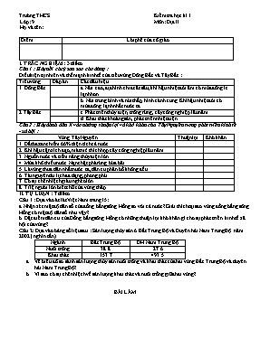 Đề kiểm tra học kỳ I môn Địa lý Lớp 9 - Trường THCS Minh Hà (Có đáp án)